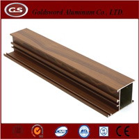 Hot sale aluminum furniture profile|high quality aluminum furniture profile