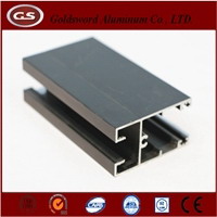 windows aluminum profiles