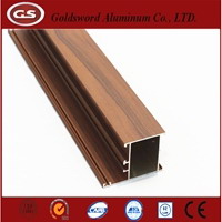 aluminum door and window frames