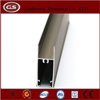 aluminium product