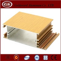 aluminium industry profile