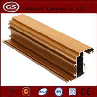 closet aluminium profile