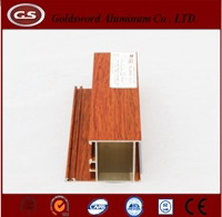 aluminum profile manufacturers