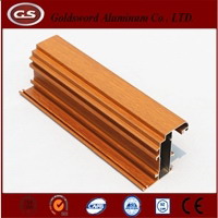 aluminum for making aluminum windows and doors