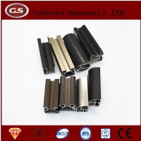 all kinds of suface treatment aluminum wardrobe for fashion