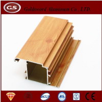Aluminium Profiles to Make Windows and Doors