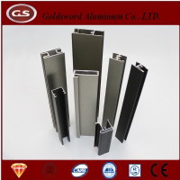 various type of aluminum products